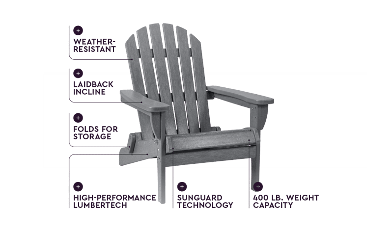 Grey Premium Willoughby Folding Adirondack Chair - Keter US